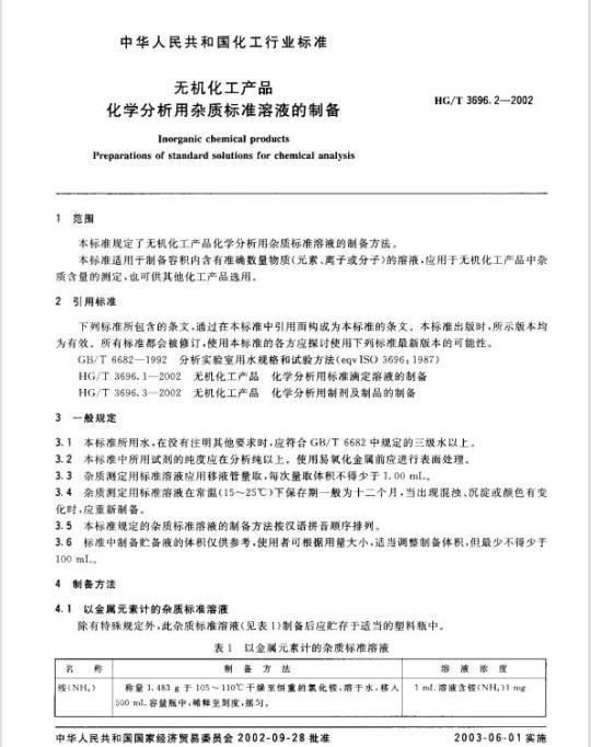 HG/T 3696.2-2002 无机化工产品化学分析用杂质标准溶液的制备