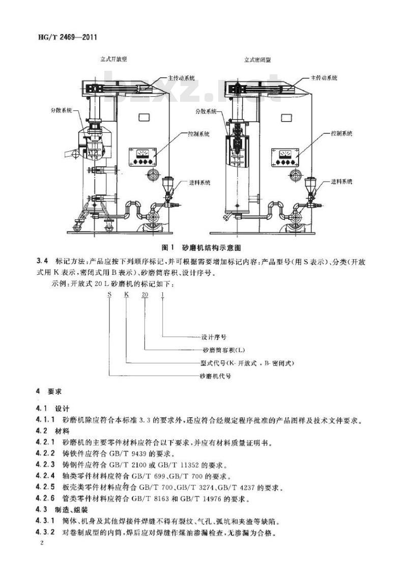 HG/T 2469-2011 代替 HG/T 2469-1993 立式砂磨机