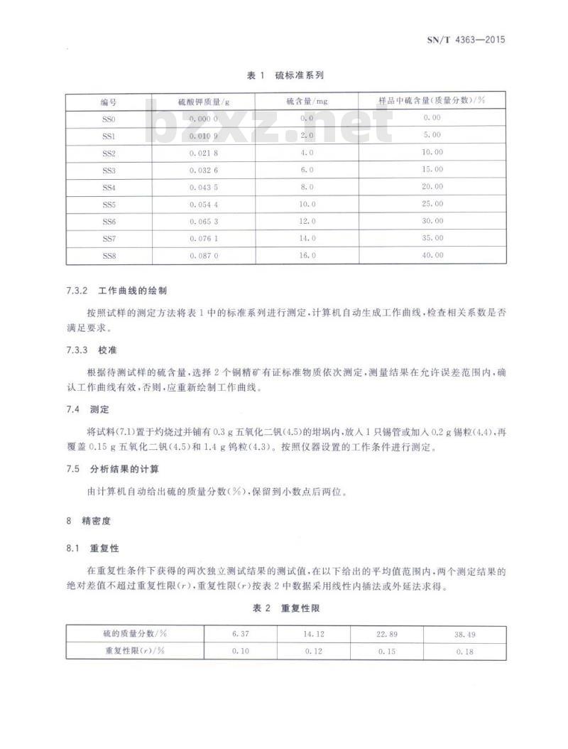 SN/T 4363-2015 铜精矿中硫含量的测定高频燃烧红外吸收法 SN/T 4363-2015 铜精矿中硫含量的测定高频燃烧红外吸收法