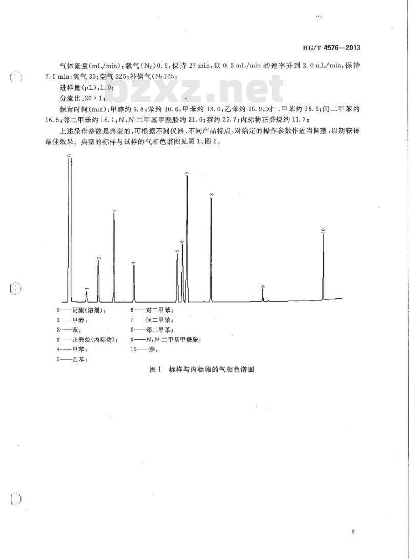 HG/T 4576-2013 农药乳油中有害溶剂限量 HG/T 4576-2013 农药乳油中有害溶剂限量