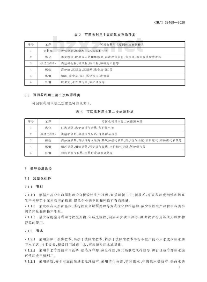 GB/T 39168-2020 钢铁行业循环经济实践技术指南 GB/T 39168-2020 钢铁行业循环经济实践技术指南
