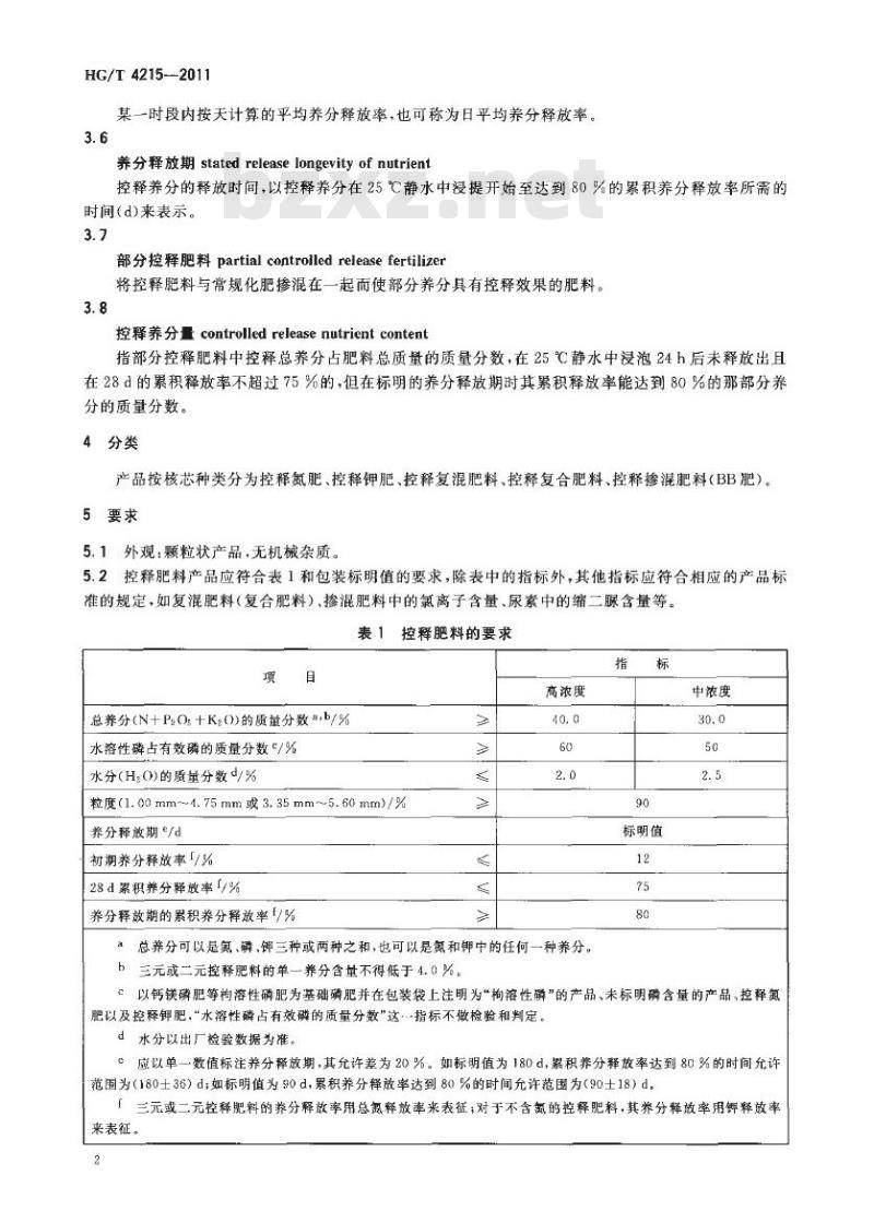 HG/T 4215-2011 控释肥料 HG/T 4215-2011 控释肥料