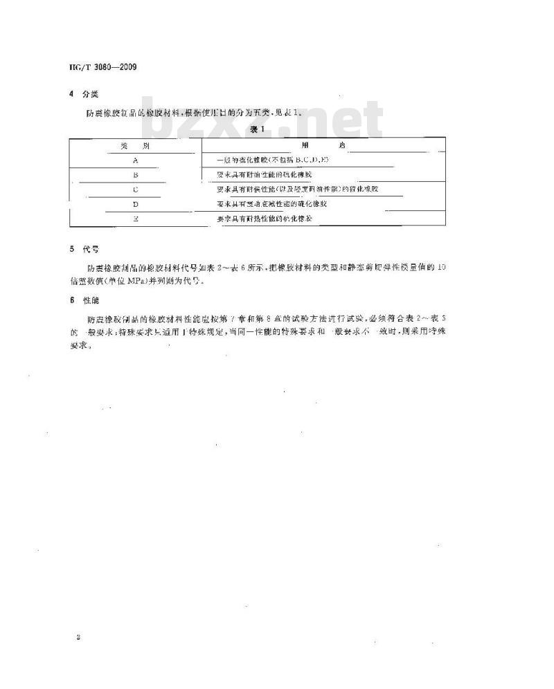 HG/T 3080-2009 代替 HG/T 3080-1988(1997) 防震橡胶制品用橡胶材料 HG/T 3080-2009 代替 HG/T 3080-1988(1997) 防震橡胶制品用橡胶材料
