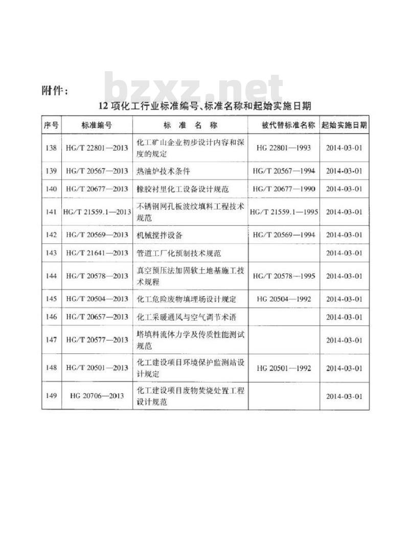 HG/T 20501-2013 化工建设项目环境保护监测站设计规定 HG/T 20501-2013 化工建设项目环境保护监测站设计规定