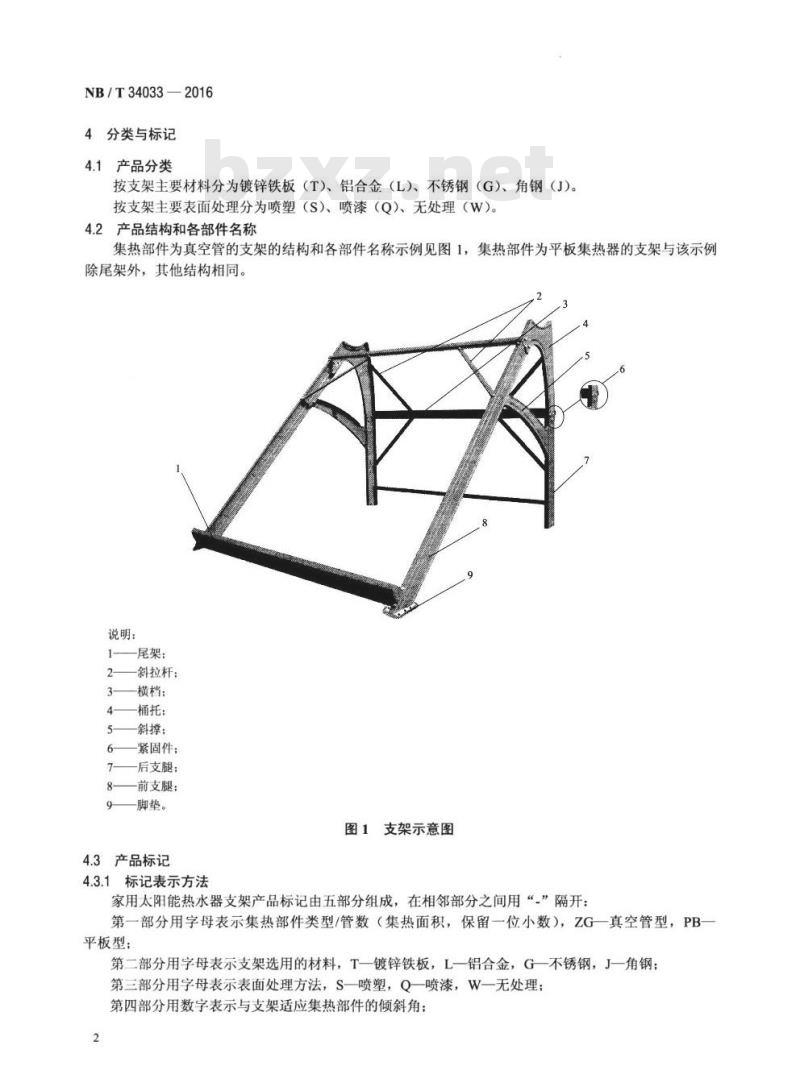 NB/T 34033-2016 家用太阳能热水器支架 NB/T 34033-2016 家用太阳能热水器支架