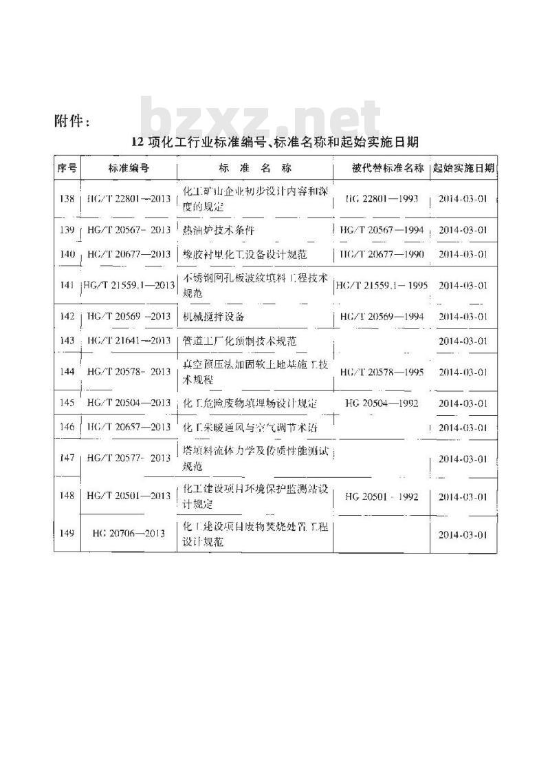 HG/T 21641-2013 管道工厂化预制技术规范 HG/T 21641-2013 管道工厂化预制技术规范