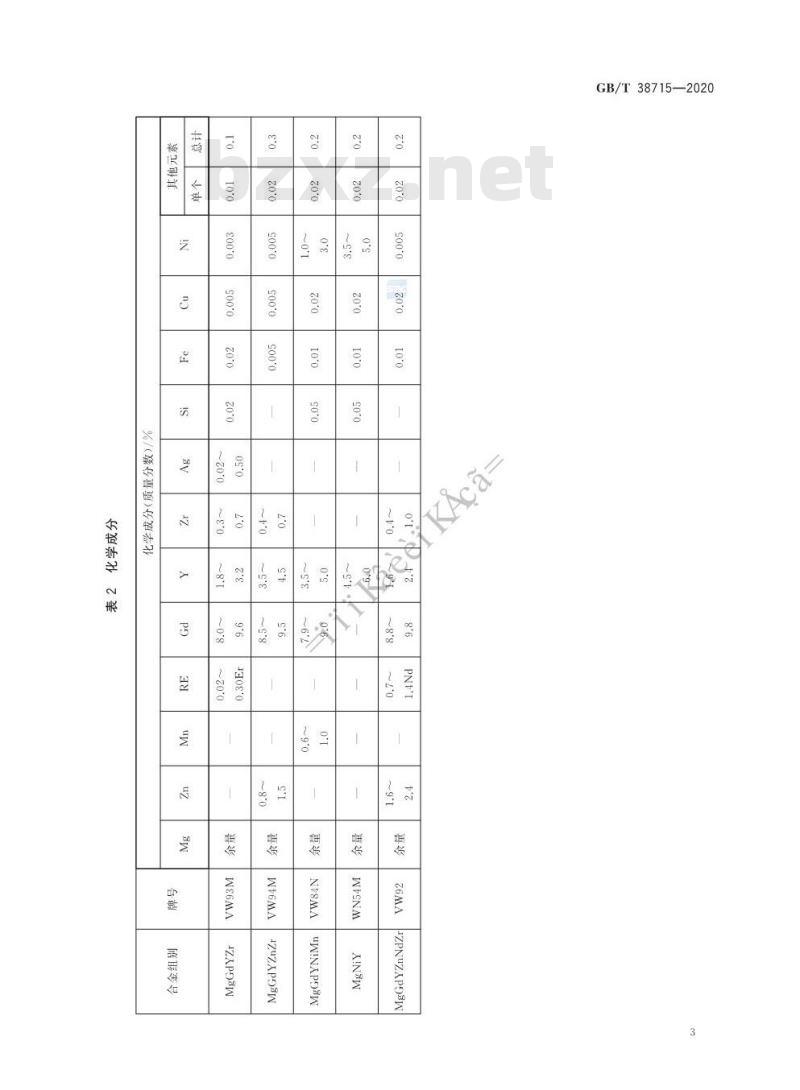 GB/T 38715-2020 高强度镁合金棒材 GB/T 38715-2020 高强度镁合金棒材
