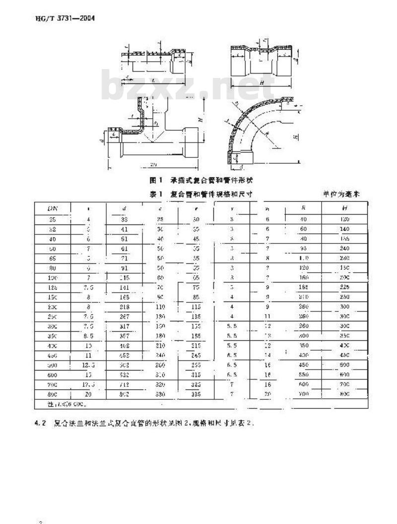 HG/T 3731-2004 玻璃纤维增强聚氯乙烯复合管和管件 HG/T 3731-2004 玻璃纤维增强聚氯乙烯复合管和管件