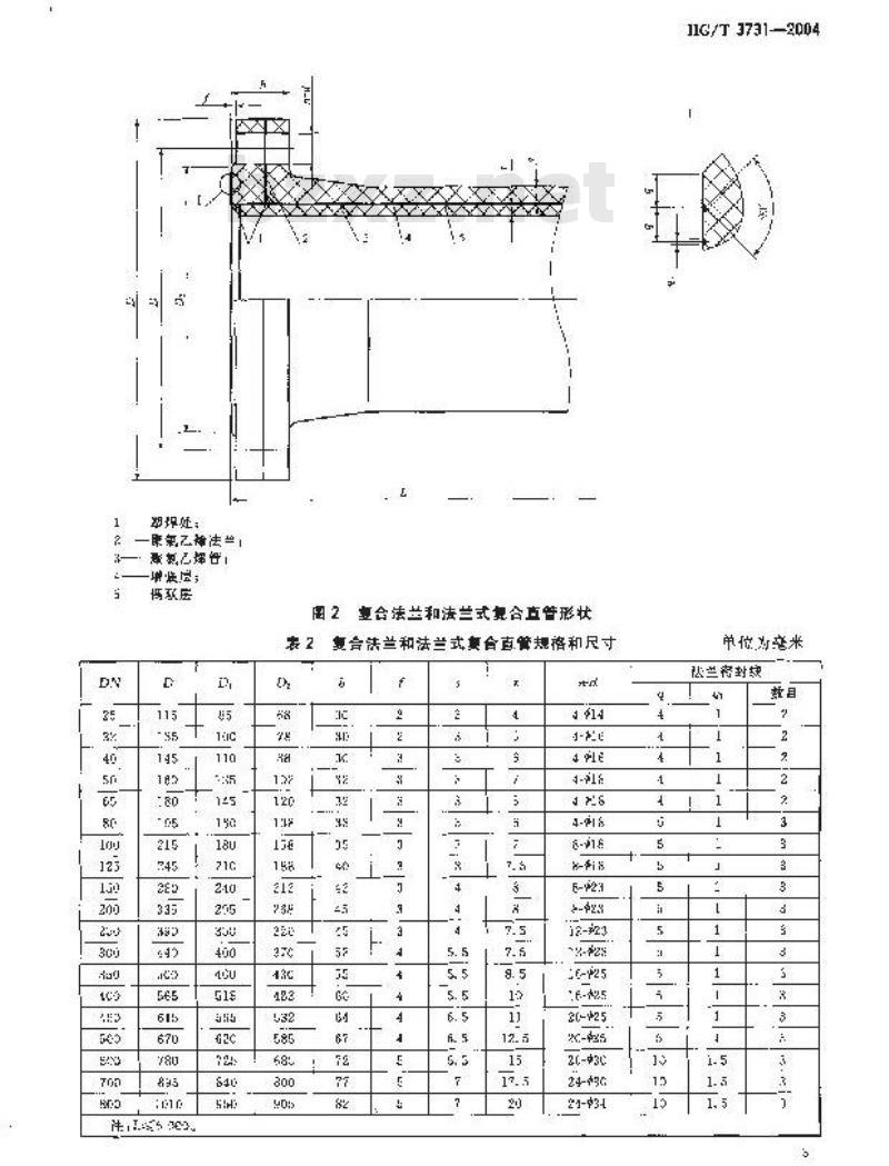 HG/T 3731-2004 玻璃纤维增强聚氯乙烯复合管和管件 HG/T 3731-2004 玻璃纤维增强聚氯乙烯复合管和管件