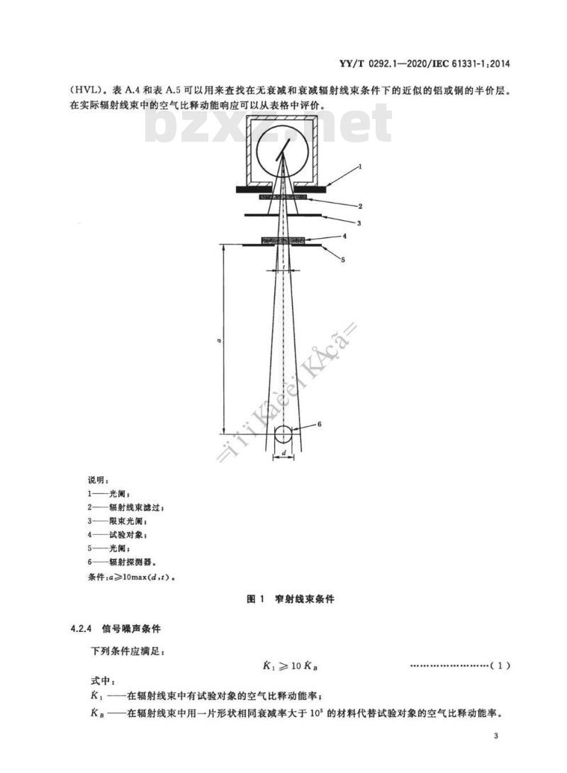 YY/T 0292. 1-2020/IEC 61331-1:2014 医用诊断X射线辐射防护器具 第1部分:材料衰减性能的测定 YY/T 0292. 1-2020/IEC 61331-1:2014 医用诊断X射线辐射防护器具 第1部分:材料衰减性能的测定