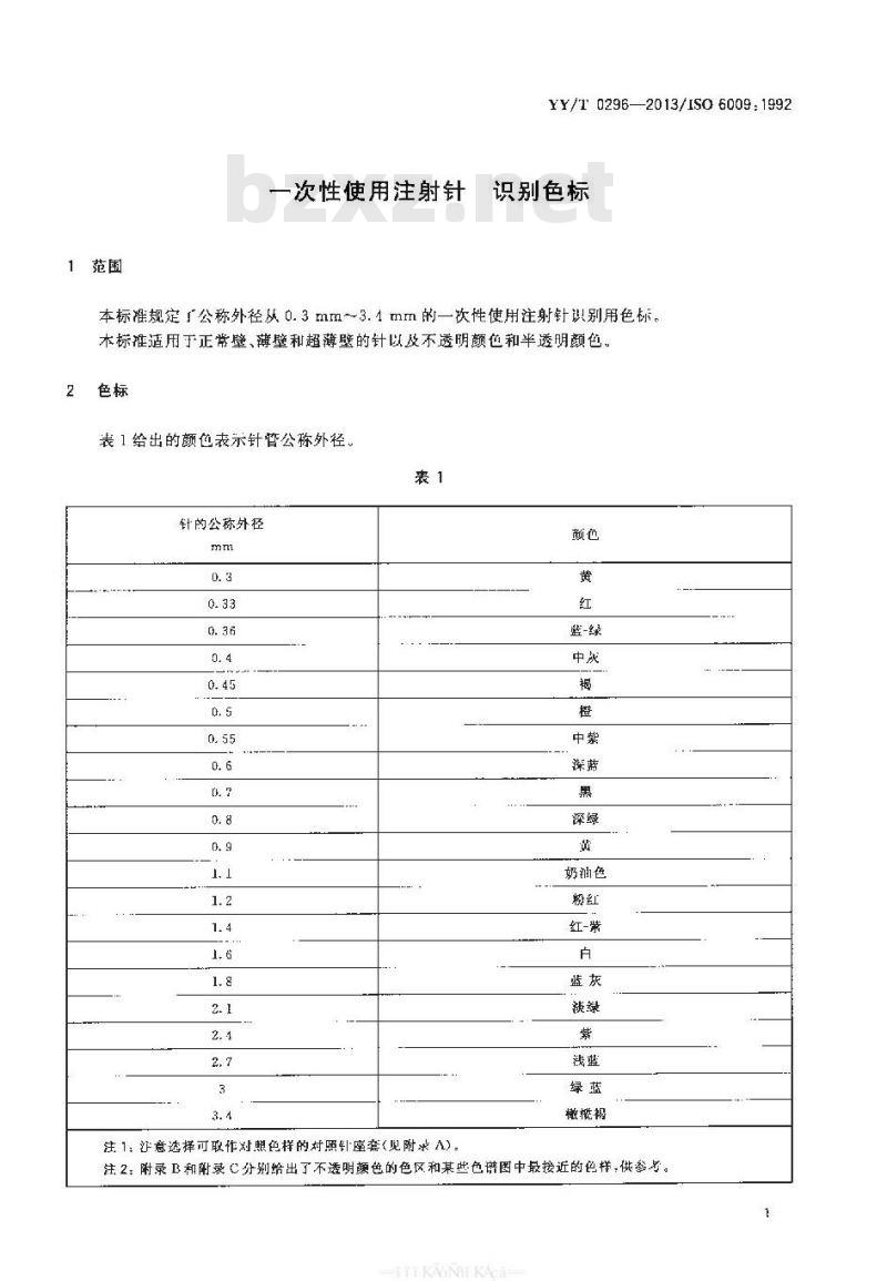 YY/T 0296-2013/ISO 6009 : 1992 一次性使用注射针识别色标 YY/T 0296-2013/ISO 6009 : 1992 一次性使用注射针识别色标