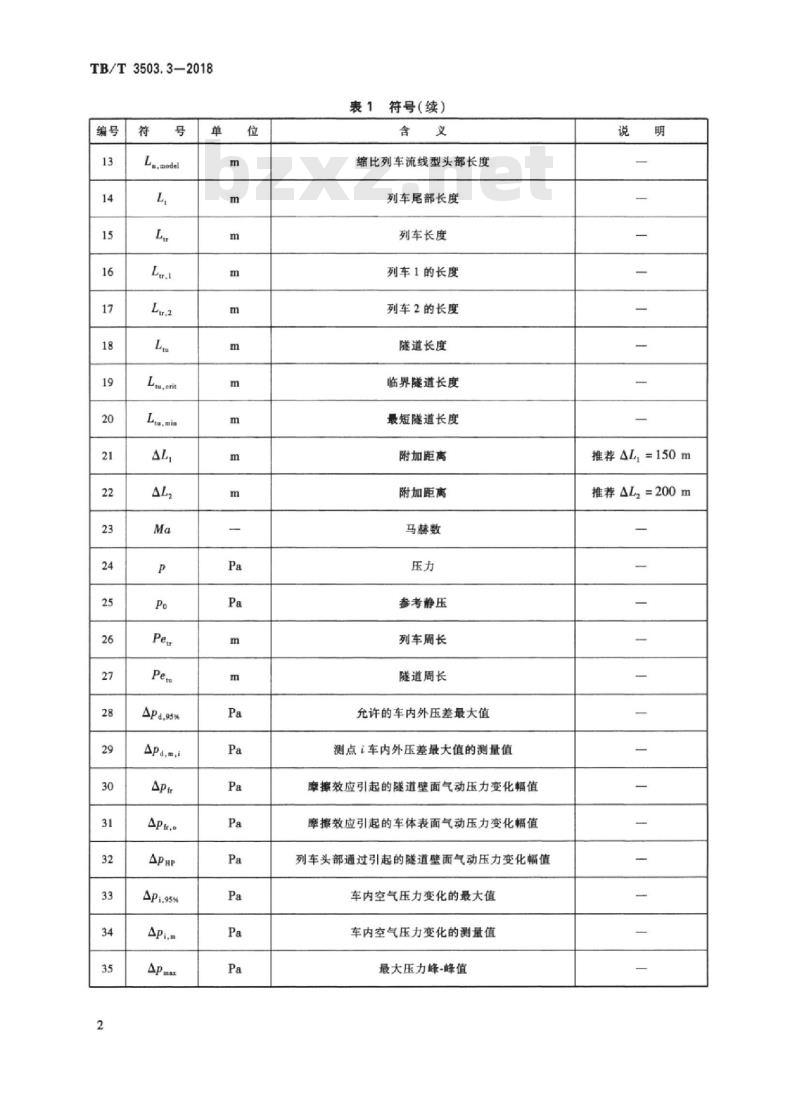 TB/T 3503.3-2018 铁路应用空气动力学第3部分:隧道空气动力学要求和试验方法 TB/T 3503.3-2018 铁路应用空气动力学第3部分:隧道空气动力学要求和试验方法