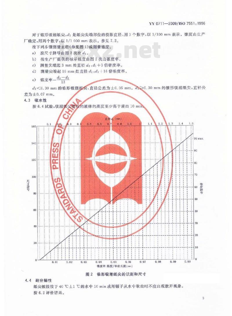YY 0711-2009/ISO 7551: 1996 牙科吸潮纸尖 YY 0711-2009/ISO 7551: 1996 牙科吸潮纸尖