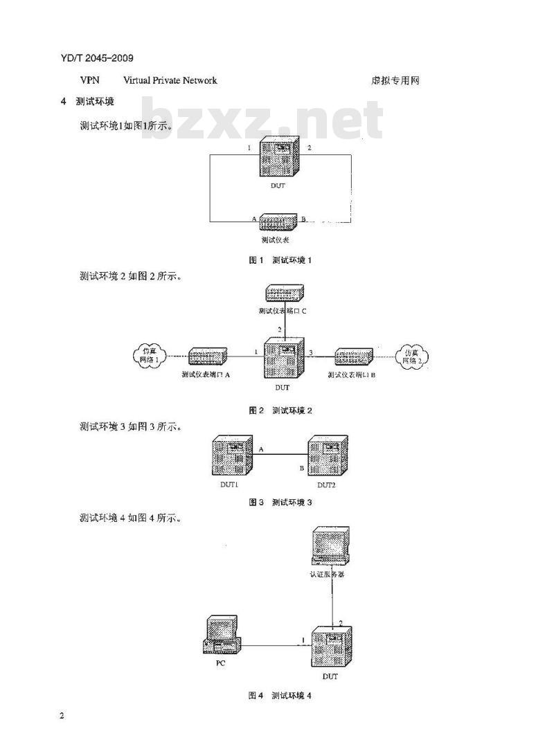 YD/T 2045-2009 IPv6 网络设备安全测试方法核心路由器 YD/T 2045-2009 IPv6 网络设备安全测试方法核心路由器
