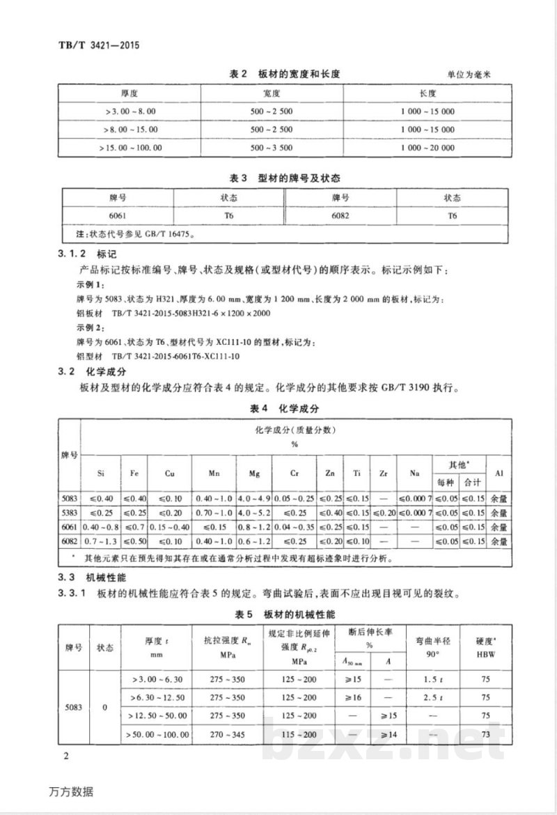 TB/T 3421-2015 铁道货车用铝合金板材及型材 TB/T 3421-2015 铁道货车用铝合金板材及型材