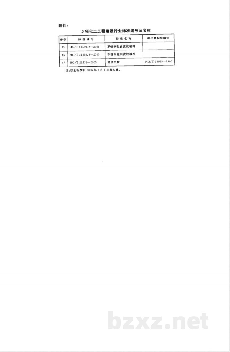 HG/T 21559.2-2005 不锈钢孔板波纹填料