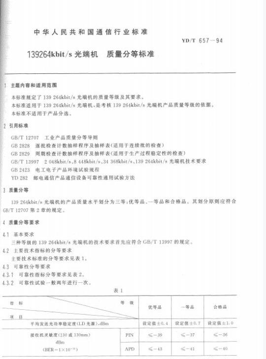 YD/T 657-1994 139 264kbit/s 光端机 质量分等标准