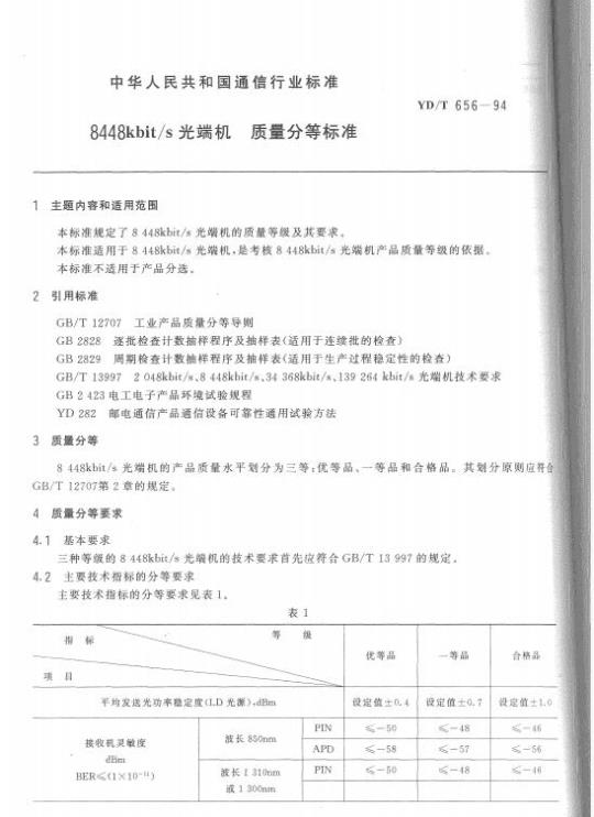 YD/T 656-1994 8448kbit/s 光端机 质量分等标准