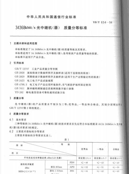 YD/T 654-1994 34368Kbit/s光中继机(器)质量分等标准