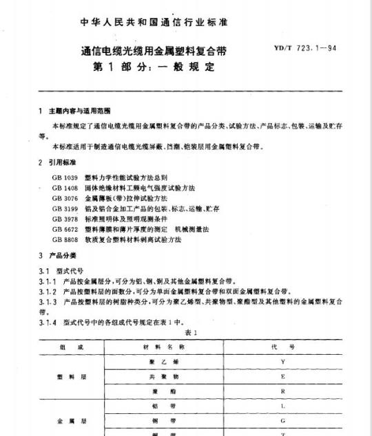 YD/T 723.1-1994 通信电缆光缆用金属塑料复合带 第1部分:一般规定