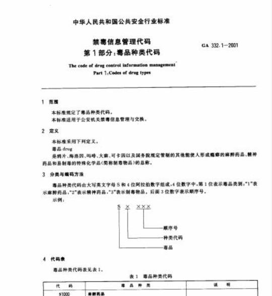 GA 332.1-2001 禁毒信息管理代码第1部分:毒品种类代码
