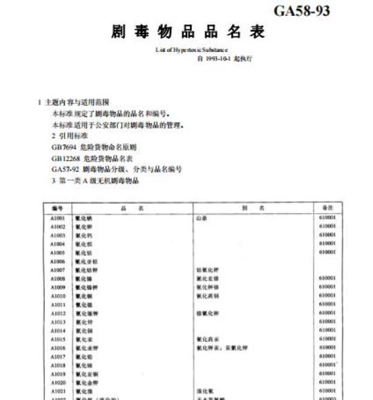 GB/T 14001-1992 磁带录像用时间和控制码