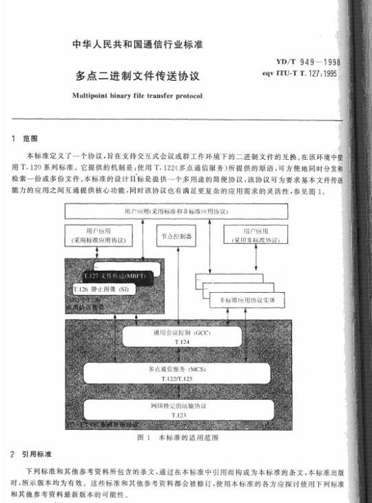 YD/T 949-1998 多点二进制文件传送协议
