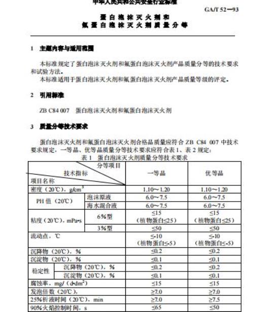 GA/T 52-93 蛋白泡沫灭火剂和氟蛋白泡沫灭火剂质量分等