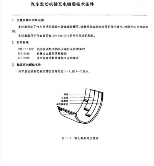 QB 1551-1992 灯具油漆涂层