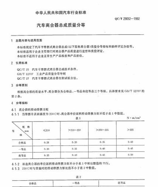 QC/T 29052-1992 汽车离合器总成质量分等