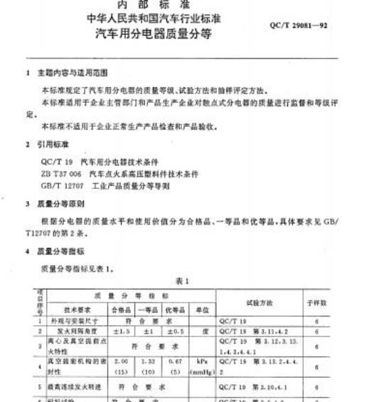 QB/T 1281-1991 羔羊毛皮