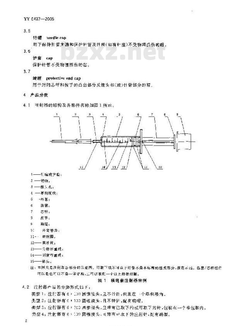 YY 0497-2005 一次性使用无菌胰岛素注射器 YY 0497-2005 一次性使用无菌胰岛素注射器