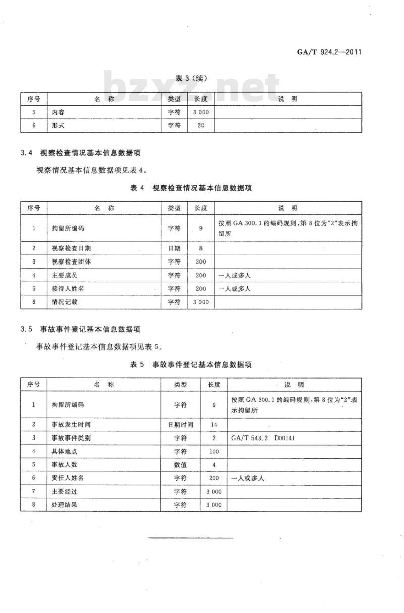GA/T 924.2-2011 拘留所管理信息基本数据项第2部分:拘留所信息基本数据项 GA/T 924.2-2011 拘留所管理信息基本数据项第2部分:拘留所信息基本数据项