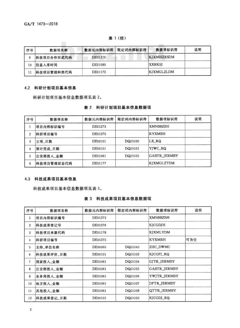 GA/T 1473-2018 公安科技管理基本信息数据项 GA/T 1473-2018 公安科技管理基本信息数据项