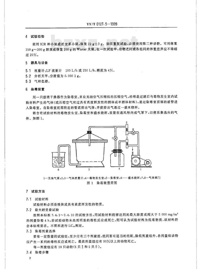 YY/T 0127. 5-1999 口腔材料生物学评价 第2单元:口腔材料生物试验方法吸人毒性试验 YY/T 0127. 5-1999 口腔材料生物学评价 第2单元:口腔材料生物试验方法吸人毒性试验