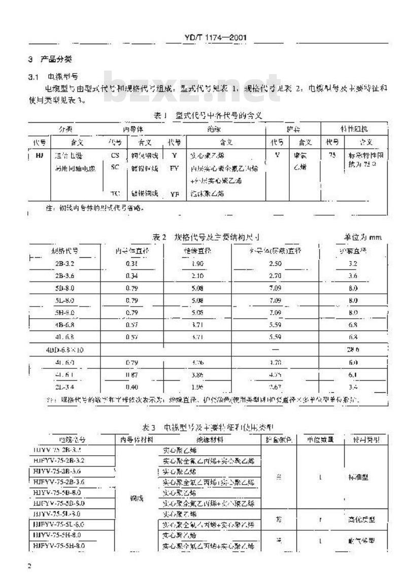 YD/T 1174-2001 通信电缆 —— 局用同轴电缆 YD/T 1174-2001 通信电缆 —— 局用同轴电缆