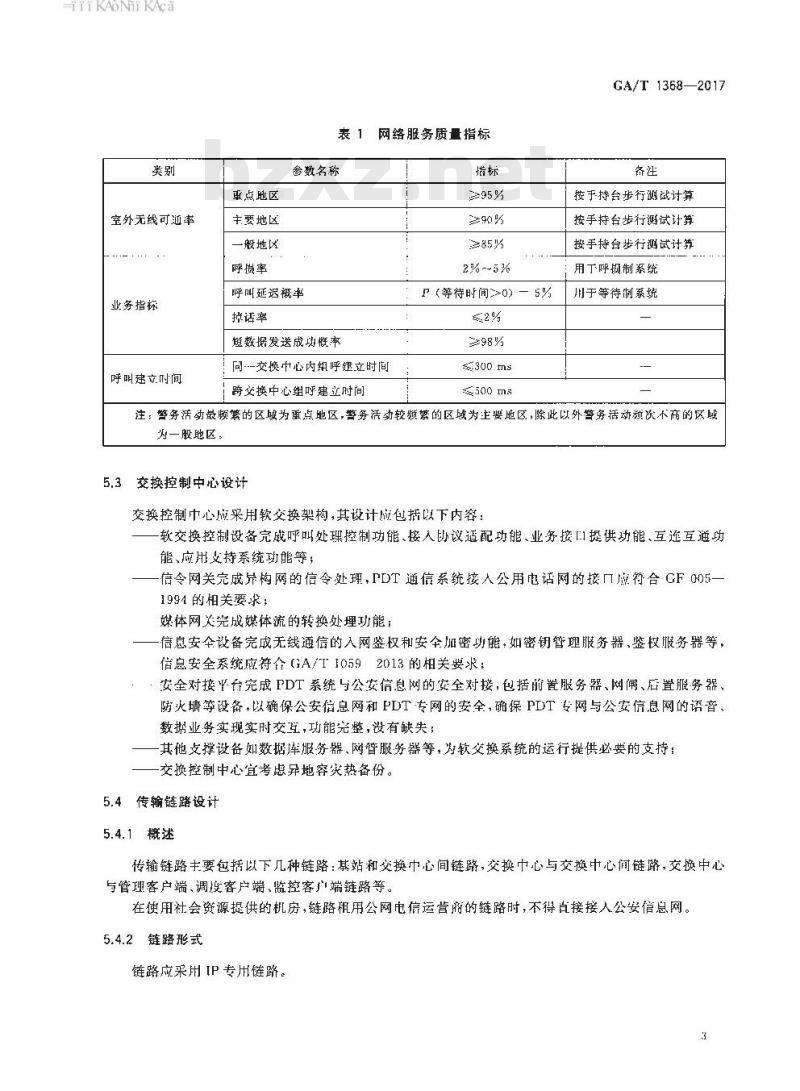GA/T 1368-2017 警用数字集群(PDT)通信系统工程技术规范 GA/T 1368-2017 警用数字集群(PDT)通信系统工程技术规范