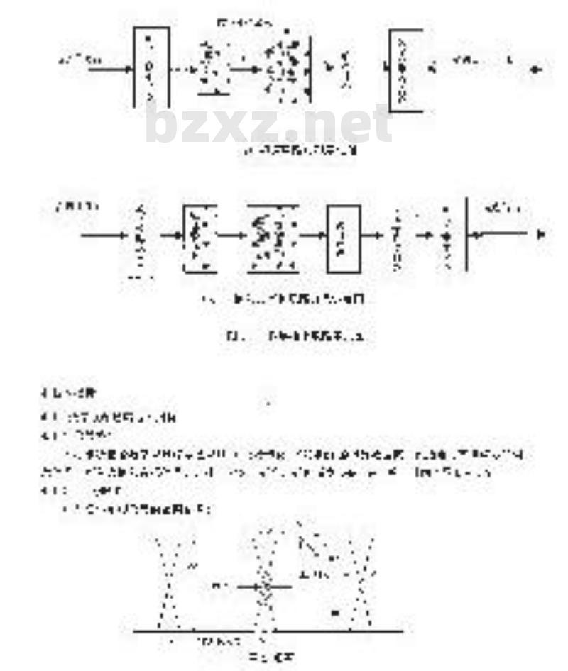 GY/T 165-2000 电视中心播控系统数字播出通路技术指标和测量方法 GY/T 165-2000 电视中心播控系统数字播出通路技术指标和测量方法