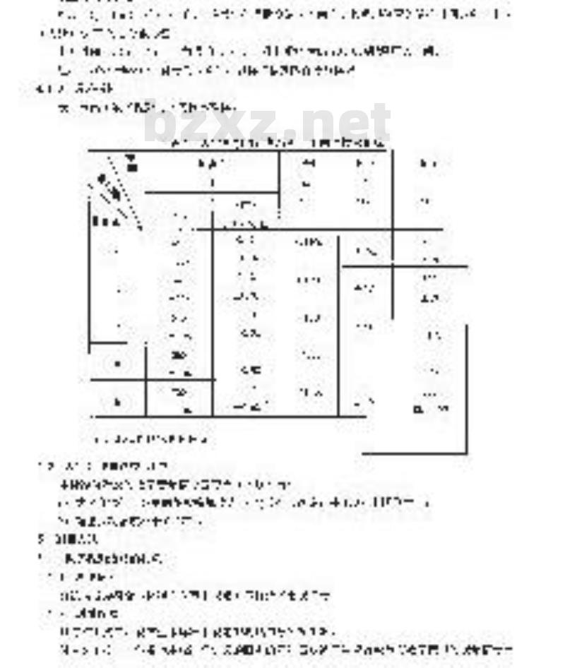 GY/T 165-2000 电视中心播控系统数字播出通路技术指标和测量方法 GY/T 165-2000 电视中心播控系统数字播出通路技术指标和测量方法
