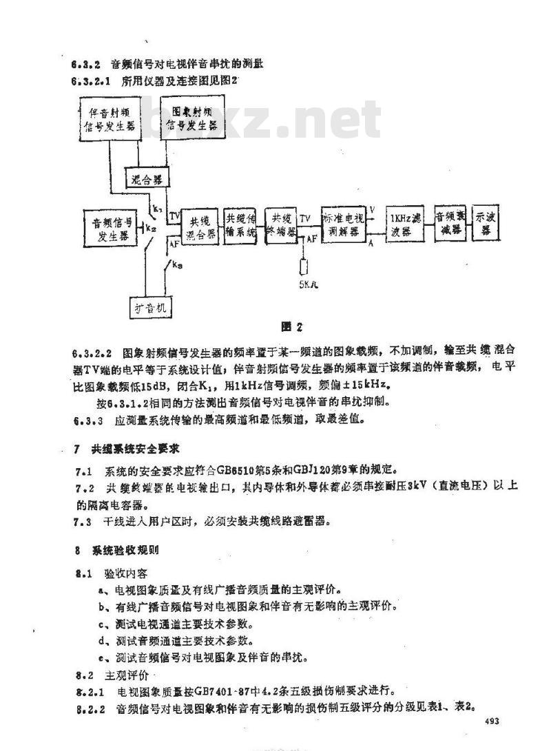 GY/T 118-1995 有线电视与有线广播共缆传输系统技术要求 GY/T 118-1995 有线电视与有线广播共缆传输系统技术要求