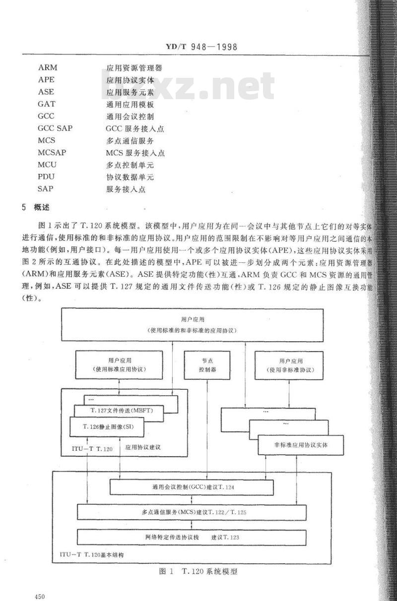 YD/T 948-1998 多媒体会议业务的通用应用模板
