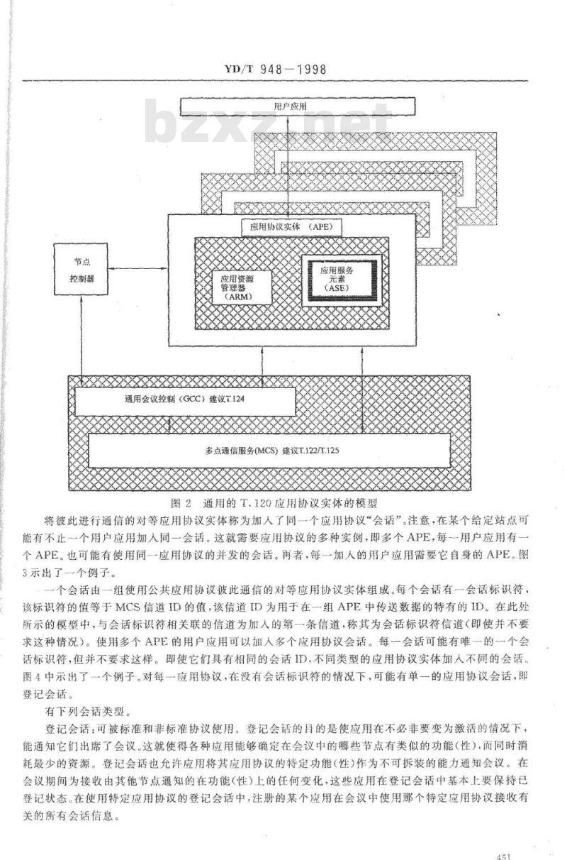 YD/T 948-1998 多媒体会议业务的通用应用模板