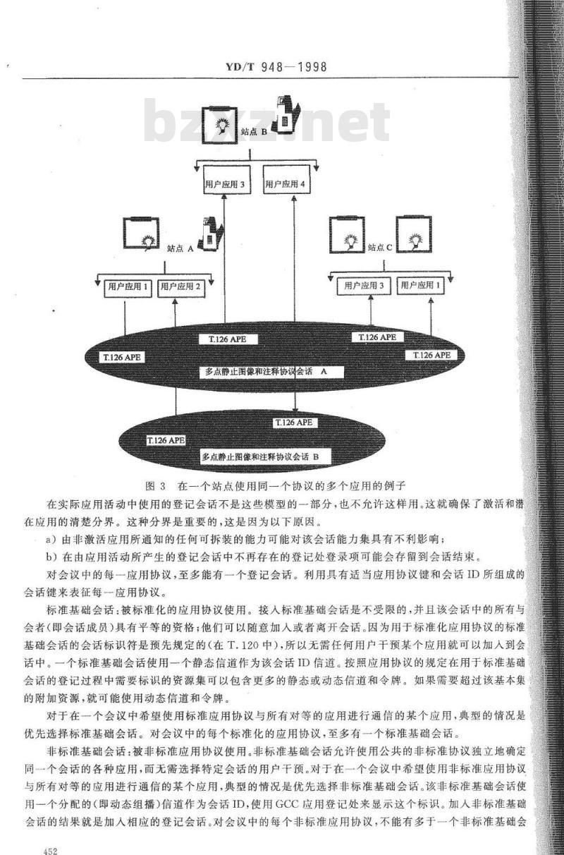 YD/T 948-1998 多媒体会议业务的通用应用模板