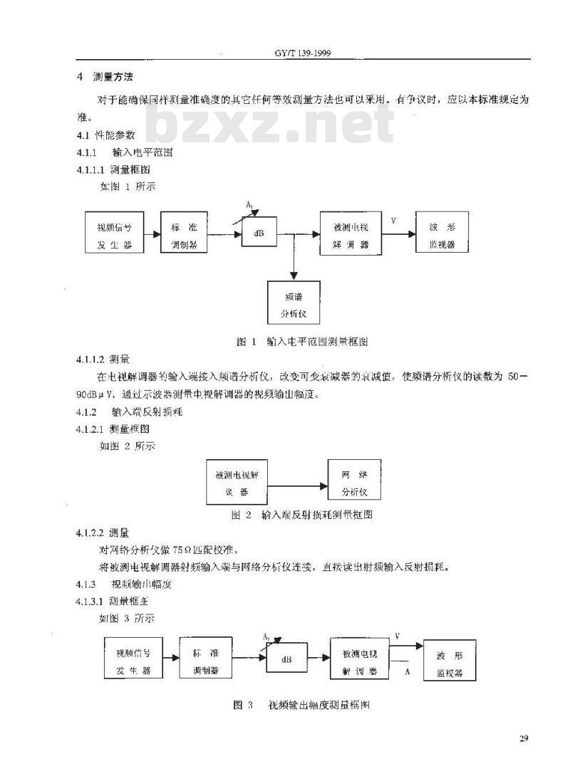 GY/T 139-1999 有线电视系统电视解调器入网技术条件和测量方法