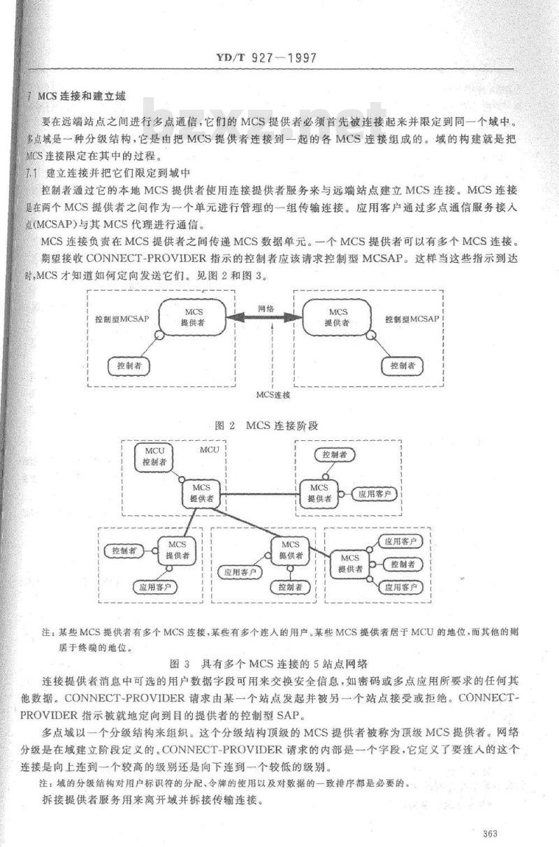 YD/T 927-1997 用于音像和视听会议业务的多点通信服务 YD/T 927-1997 用于音像和视听会议业务的多点通信服务