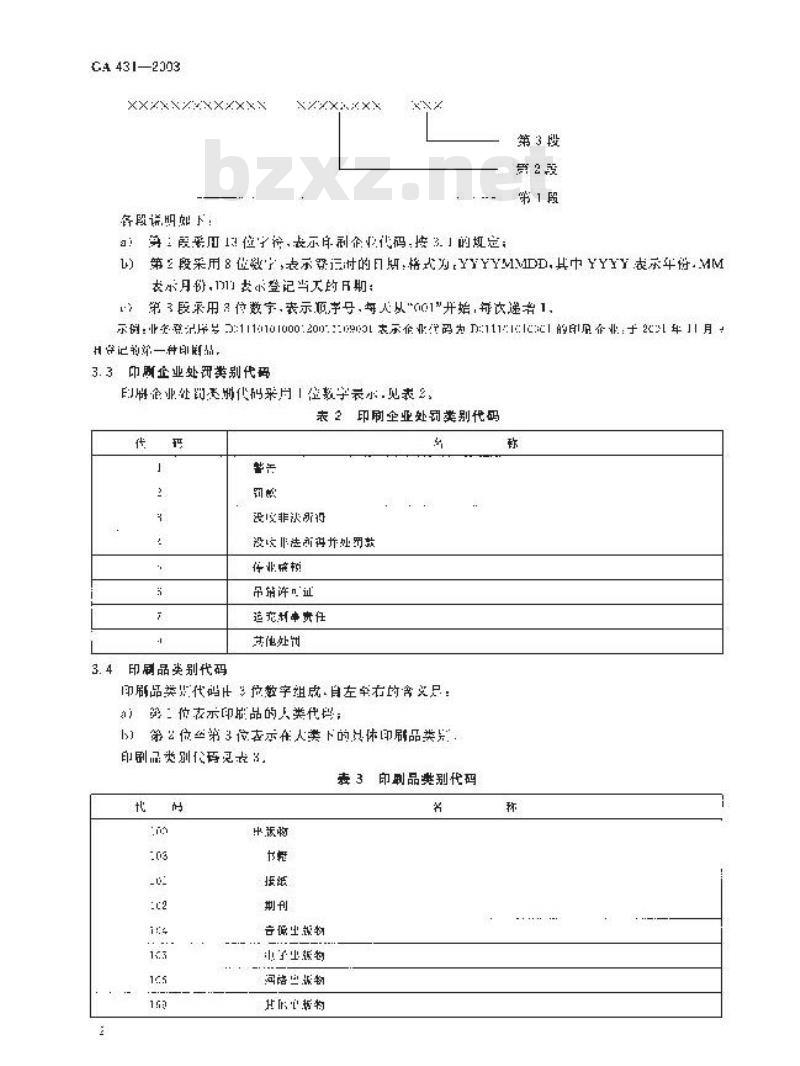 GA 431-2003 印刷业治安管理信息代码