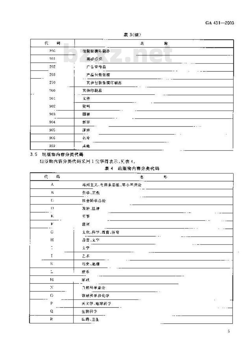 GA 431-2003 印刷业治安管理信息代码