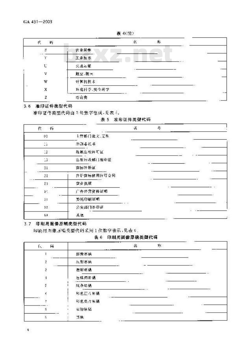 GA 431-2003 印刷业治安管理信息代码