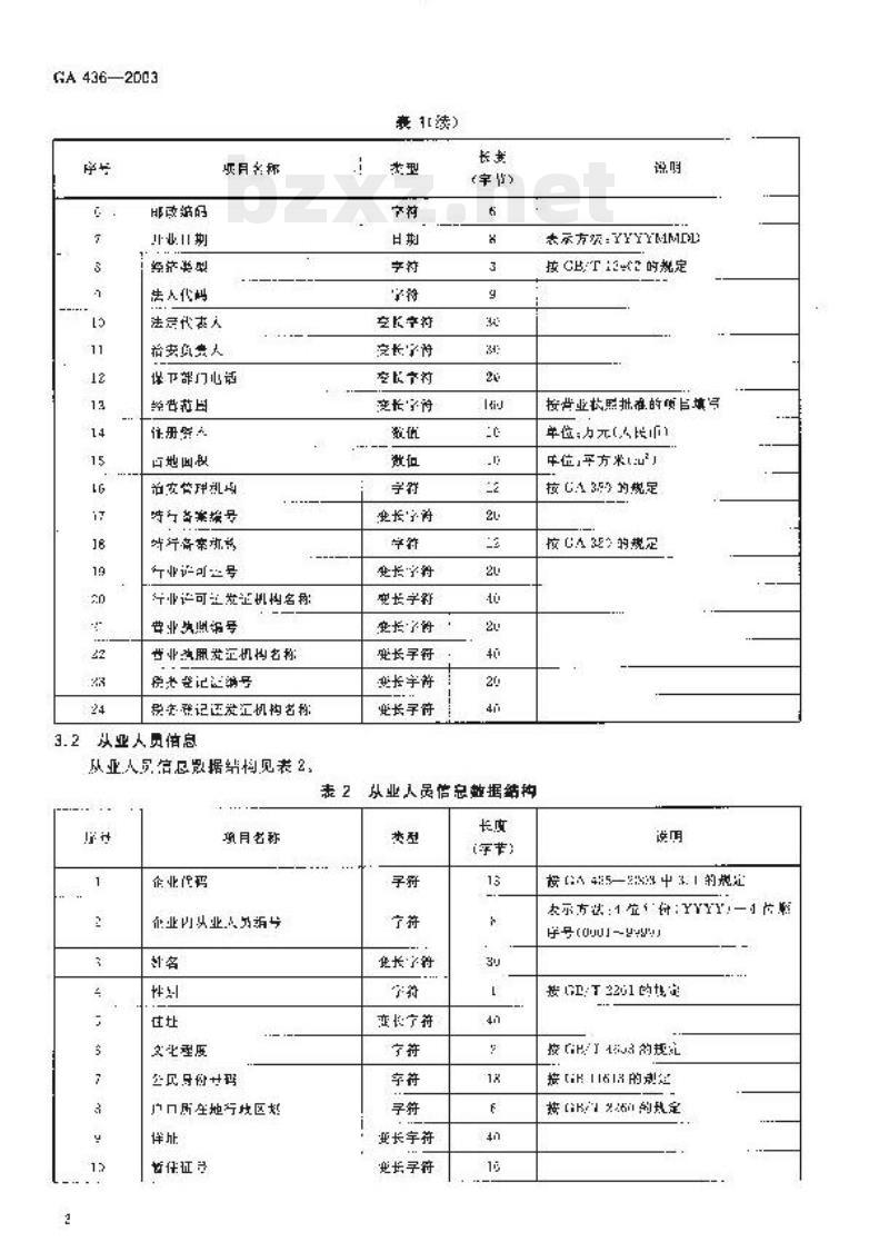 GA 436-2003 机动车修理业、报废机动车回收拆解业治安管理信息系统数据库规范