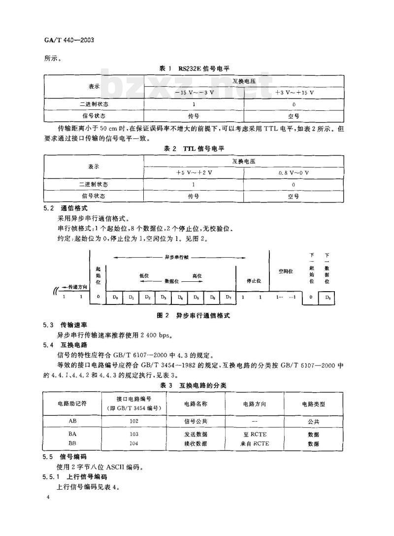 GA/T 440-2003 车辆反劫防盗联网报警系统中车载防盗报警设备与车载无线通信终接设备之间的接口 GA/T 440-2003 车辆反劫防盗联网报警系统中车载防盗报警设备与车载无线通信终接设备之间的接口